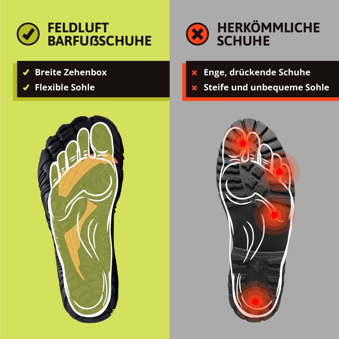 Gerald™ | All-Terrain Barfuß-Abenteuerschuhe (1+1 GRATIS)